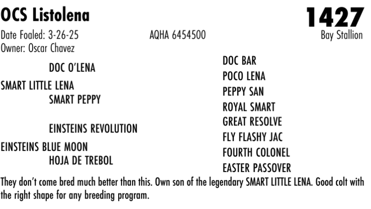 OCS Listolena