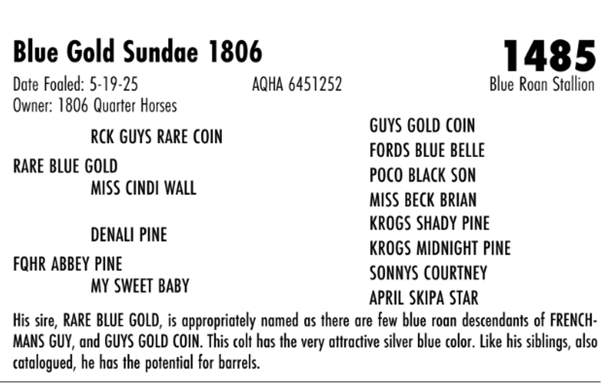 Blue Gold Sundae 1806