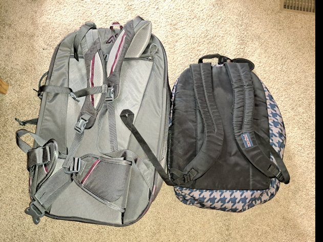Image for Backpack and Backpack Travel Bag