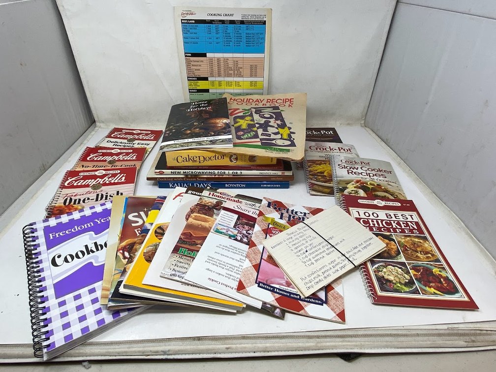 Group Cookbooks