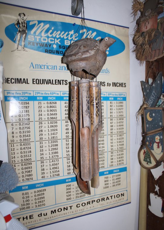 Image for ESTATE AUCTION
