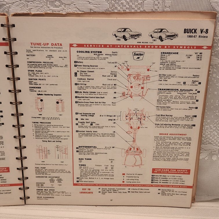 Image for SPECIAL INDOOR COMBINED ESTATE AUCTION