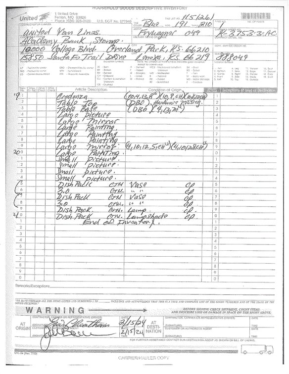 Image for UPDATE! ANOTHER DAY WITH MORE ITEMS! IMPORTANT ESTATE AUCTION