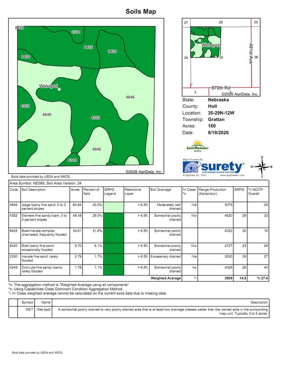 Image for O'Neill, Nebraska Hay Meadow Online Land Auction