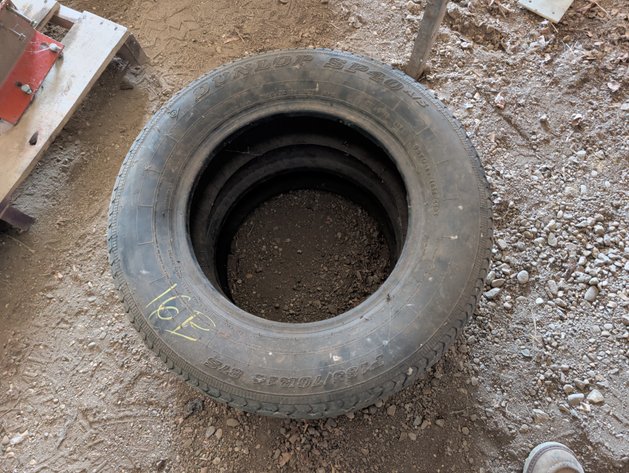 Image for TIRES