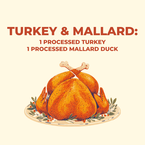 Image for Turkey and Mallard Bundle