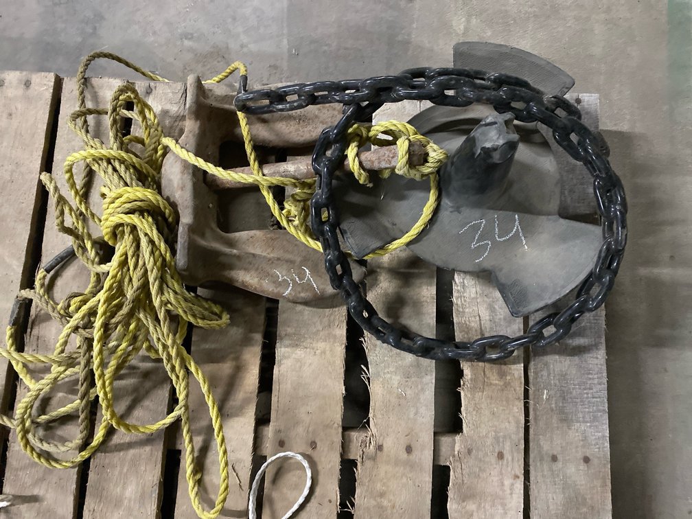 [2] ANCHORS