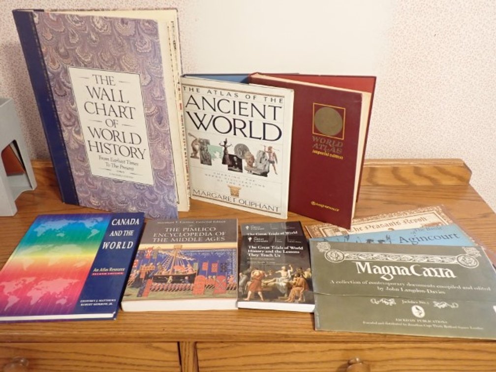 Historical & Geographical Reference Books