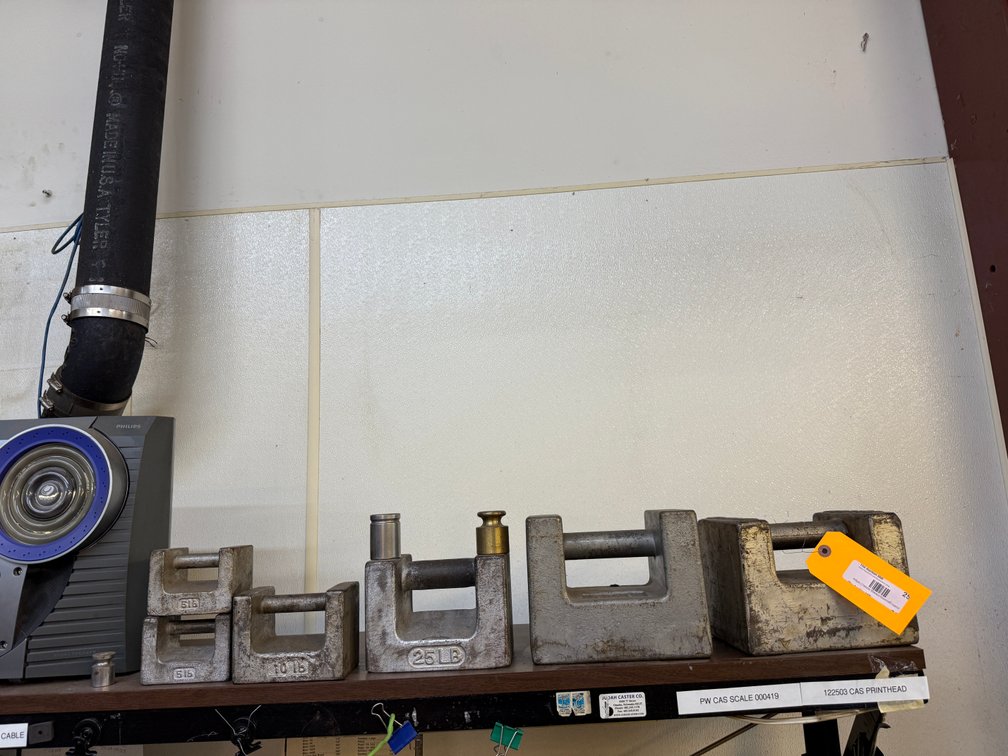 Set of Scale Weights