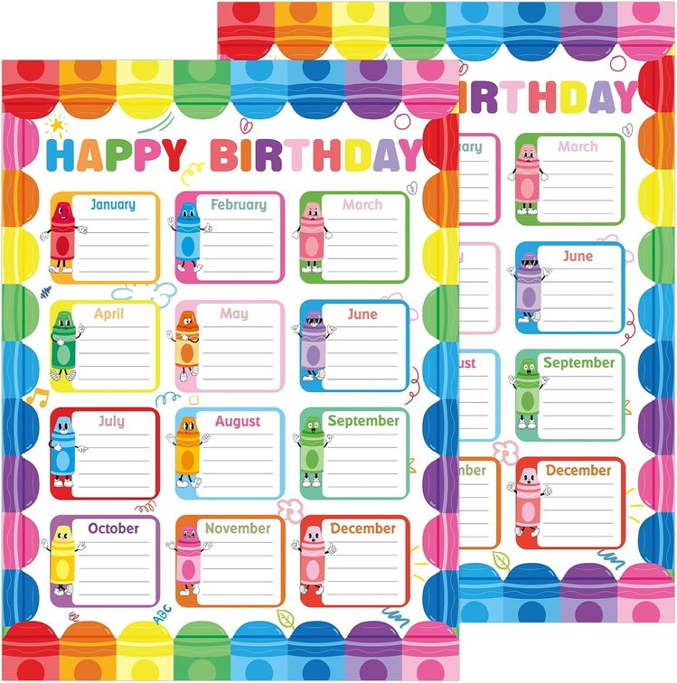 set of 17 - 2 Pcs Happy Birthday Poster Chart Rainbow Birthday Calendar Charts Classroom Bulletin Board Decorations 17'x23 (Crayon)