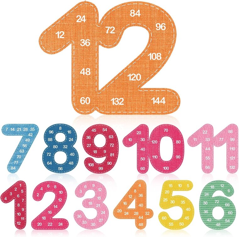 Tenceur 12 Pcs Large Multiplication Table Poster, Crafty