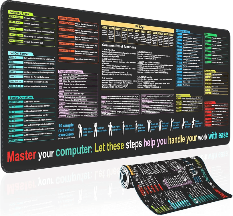Excel Cheat Sheet Desk pad—Contains 9 Major Excel Function modules XL Size
