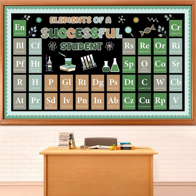 Set of 6 Science Bulletin Board Set Eucalyptus Theme Classroom Decor Chemistry Periodic Table of Elements Bulletin Board Scientist Lab Motivational Paper Cutouts for High School Wall Teacher Supplies