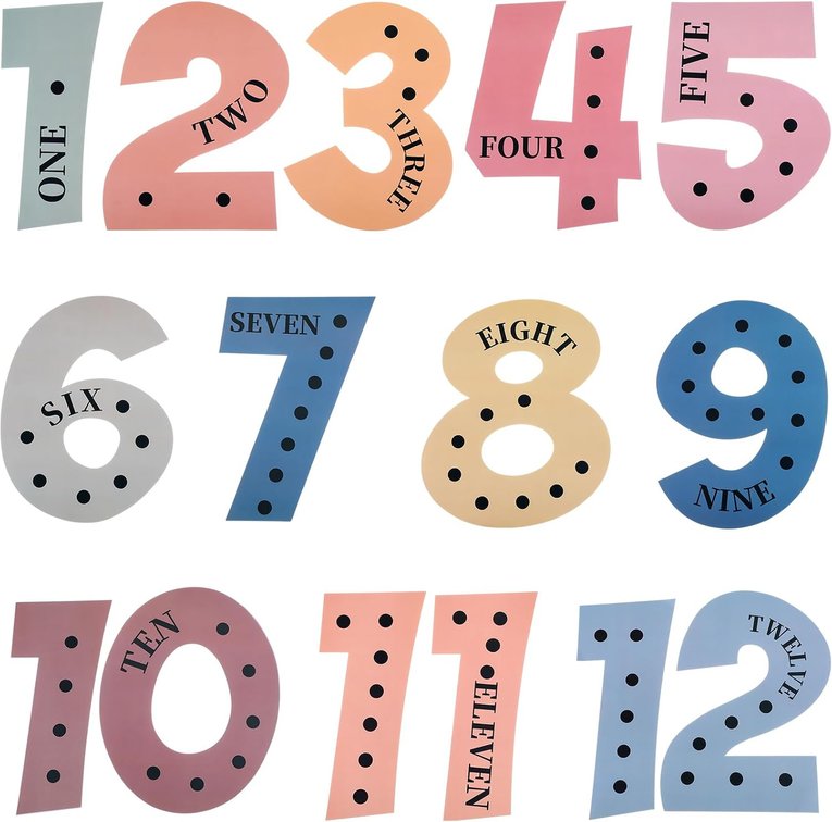 Tenceur 12 Pcs 14" Large Numbers Posters for Classroom Wall Decor,Boho