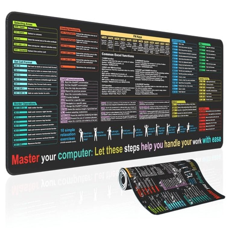 Excel Cheat Sheet Desk pad—Contains 9 Major Excel Function modules|Large X