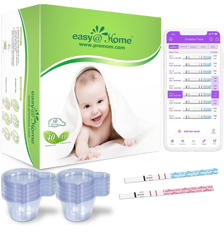 Ovulation Test Kits