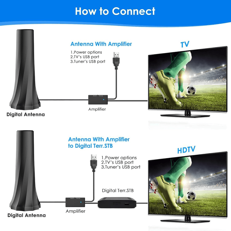 TV Antenna Indoor,Antennas for Smart TV with Amplifier Signal Booster,HDTV Antenna for Local Channels 