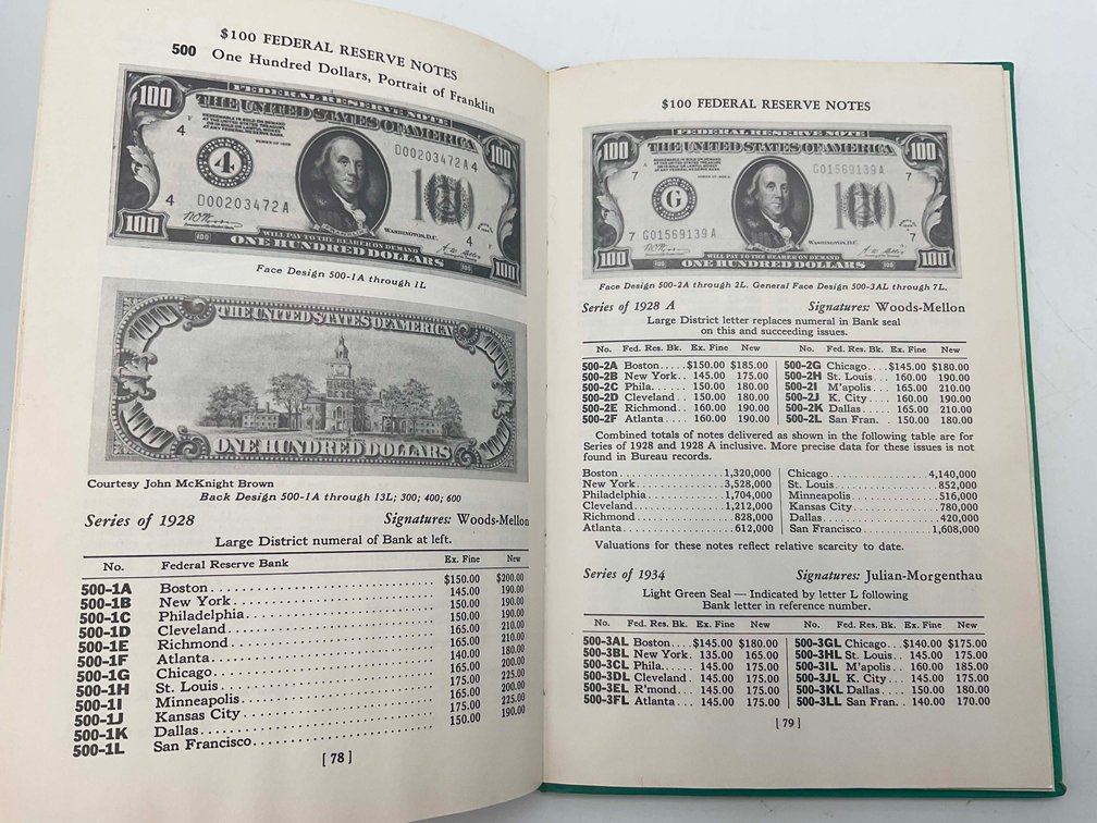 Image for Large Collection of Collectible Trading Cards, Sport Memorabilia, Coins and Stamps