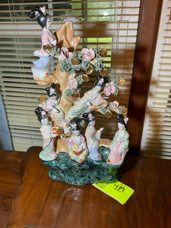 Image for Online Only Personal Property Auction in Selma Round 2!