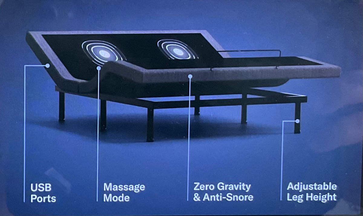 NEW IN BOX Adjustable Queen Size Bed Base