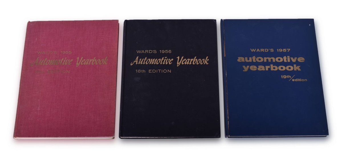 Three Ward's Automotive Yearbooks - 1955, 1956, 1957