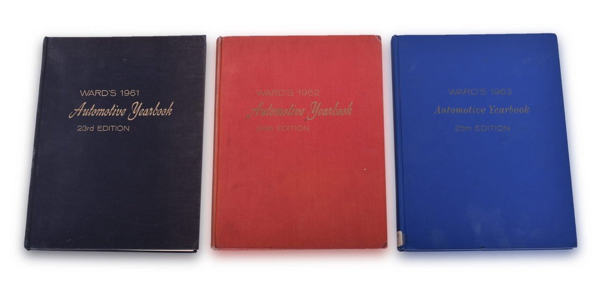 Three Ward's Automotive Yearbooks - 1961, 1962, 1963