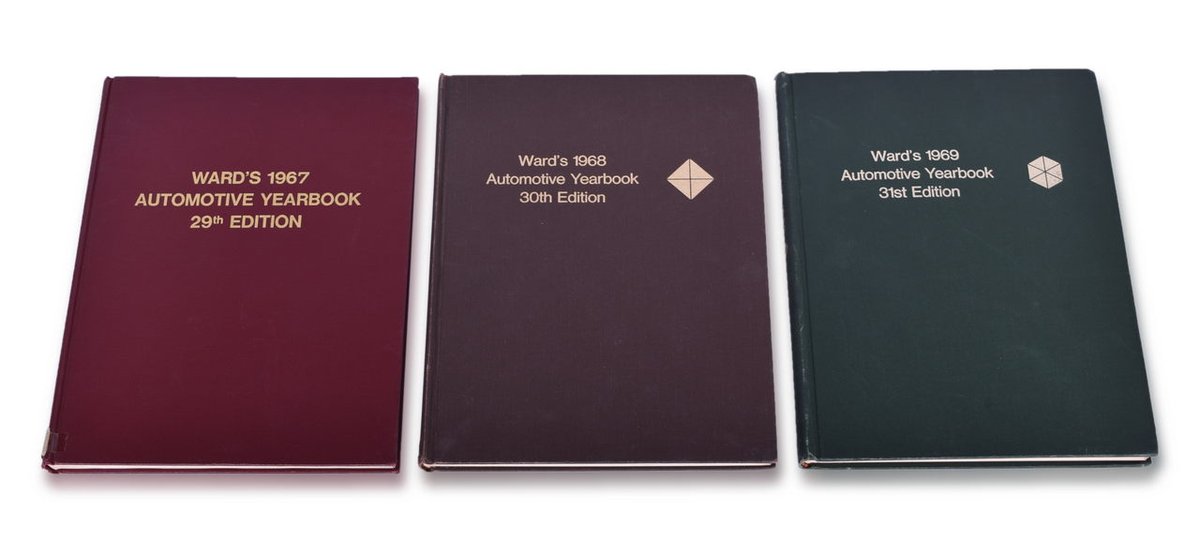 Three Ward's Automotive Yearbooks - 1967, 1968, 1969