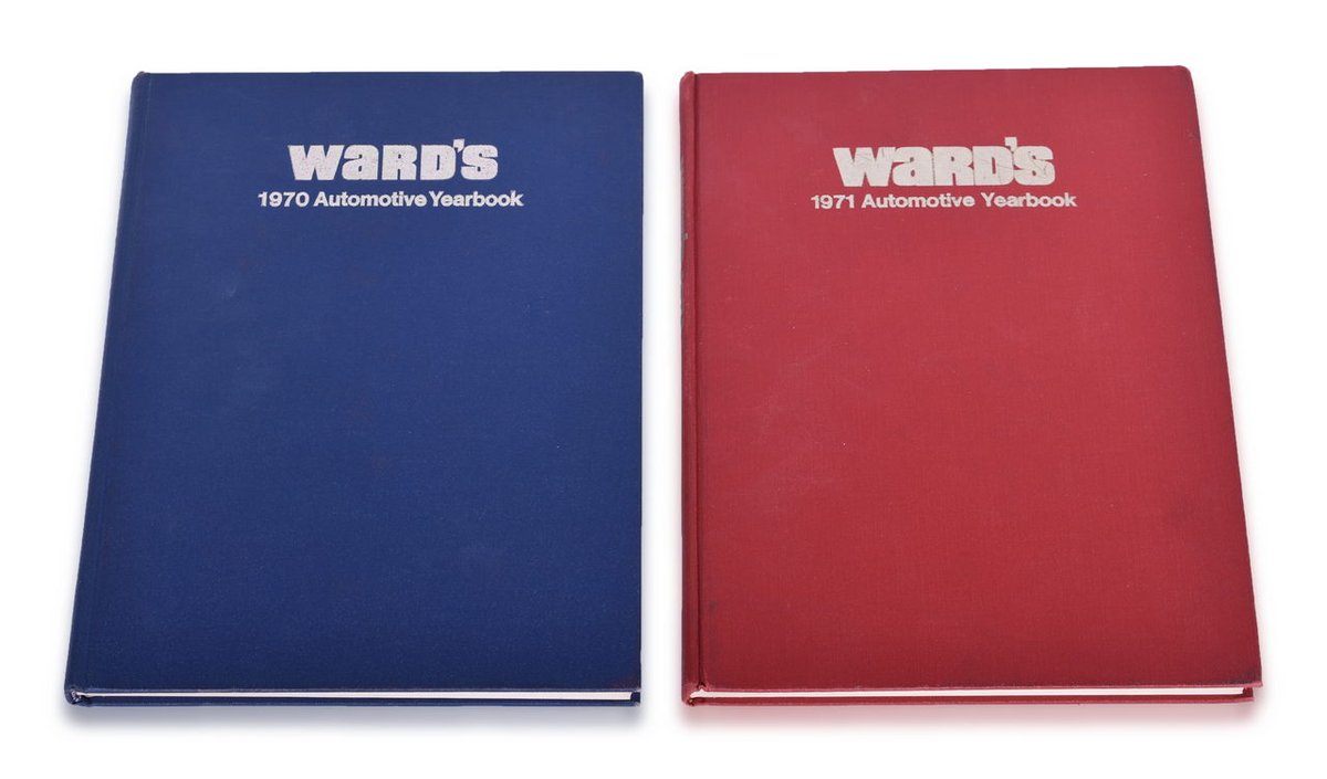 Two Ward's Automotive Yearbooks - 1970 and 1971