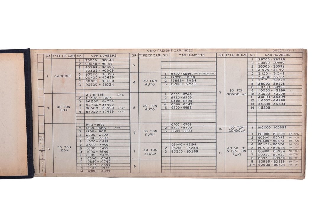 Book Of Blueprints For Chesapeake & Ohio Railway From 1942- 50 Ton Hopper, 70 Ton Hopper, 40 Ton Stock etc.