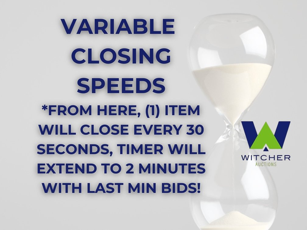 Items Closing Faster