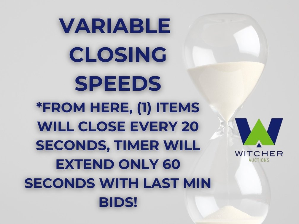 Items closing faster