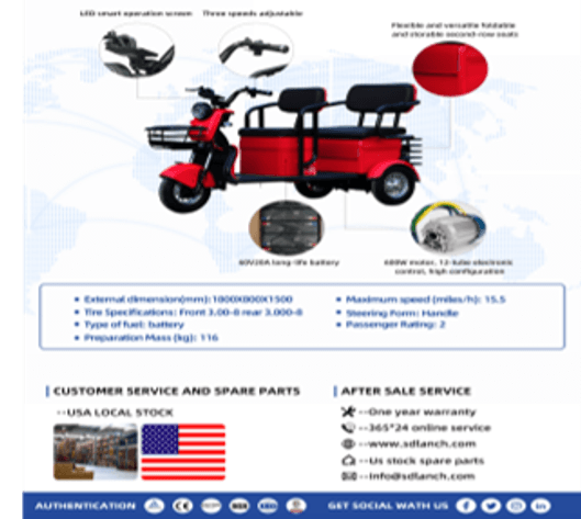 Image for Feb. 17th Online Virtual Equipment Auction
