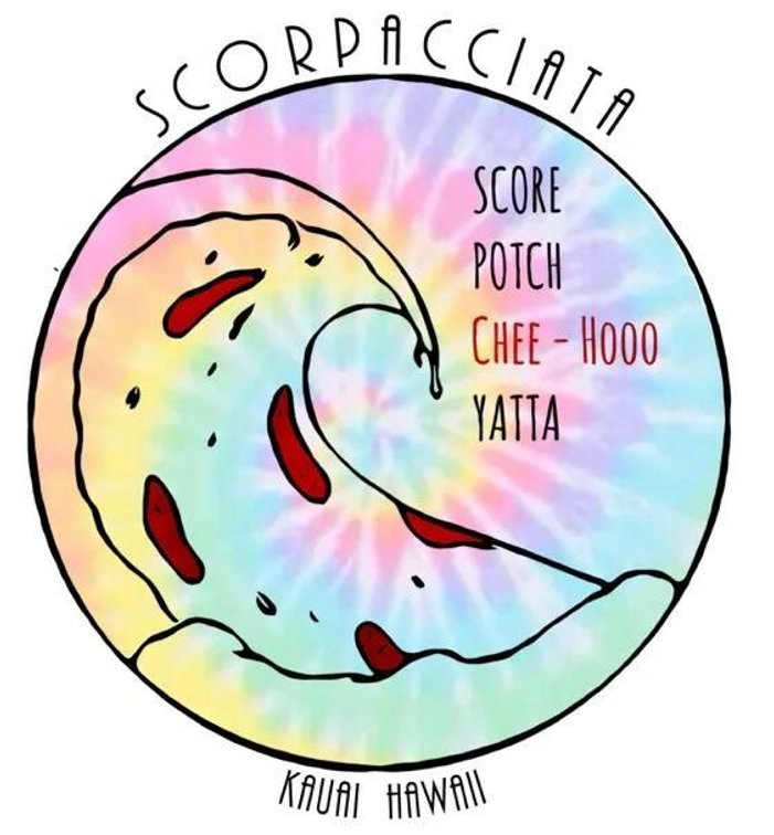 Scorpacciata $20x2 Gift Cards