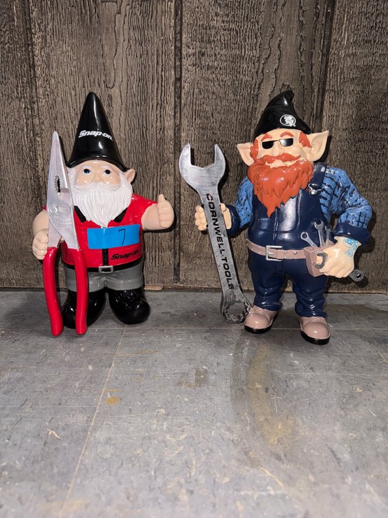 Snap-on / Cornwell  Gnomes