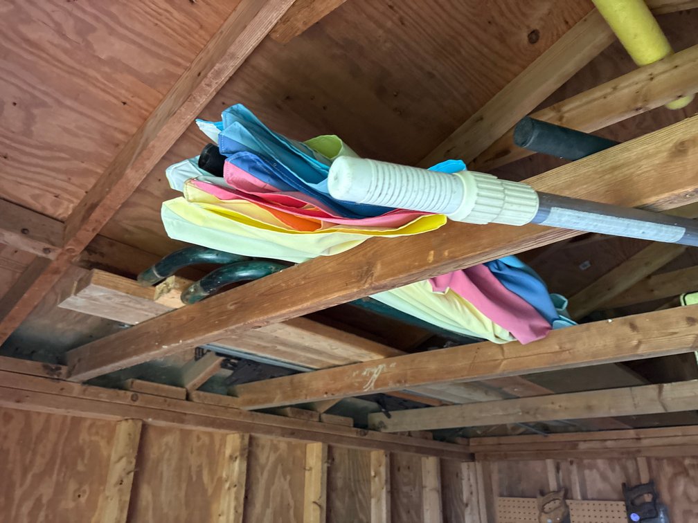 Contents of Ceiling Storage Items