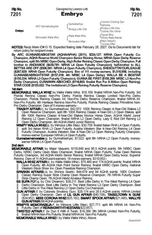 2027 Embryo (ARC Gunnabeabigstar x Memorable Walla Whiz)