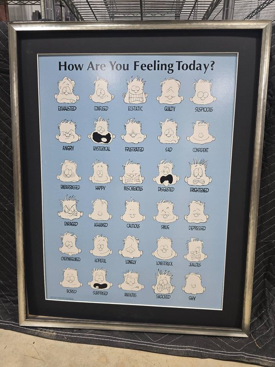 1996 Creative Therapy Associates ‘How Are You Feeling Today?’ Chart
