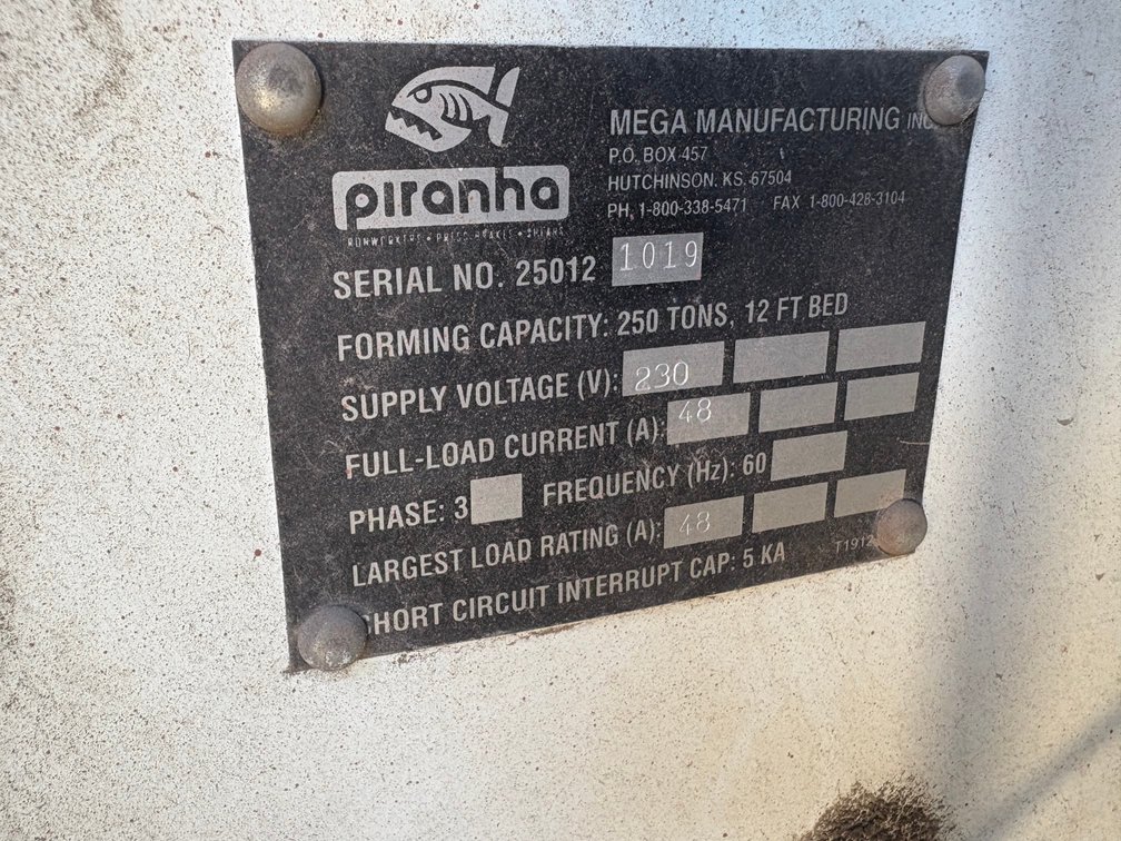 Image for Piranha Press Break