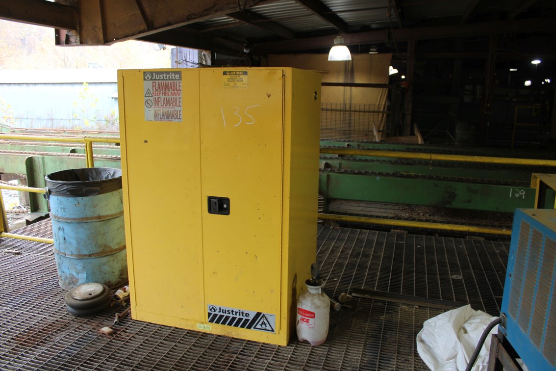 Just Right Flammable Store Cabinet 