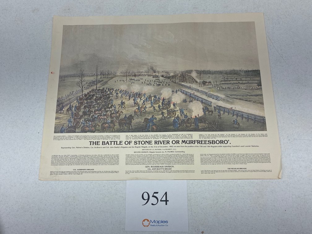 The Battle of Stones River
