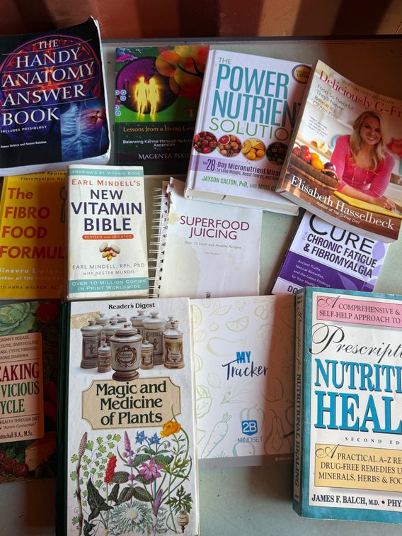 Health, Nutrition, and Wellness Reference Books