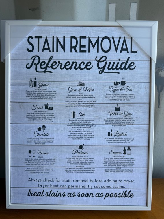 Framed Stain Removal Reference Guide Wall Sign