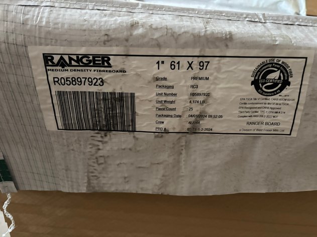 Image for Sheet Goods: MDF, Plywood & Particle Board (154385)