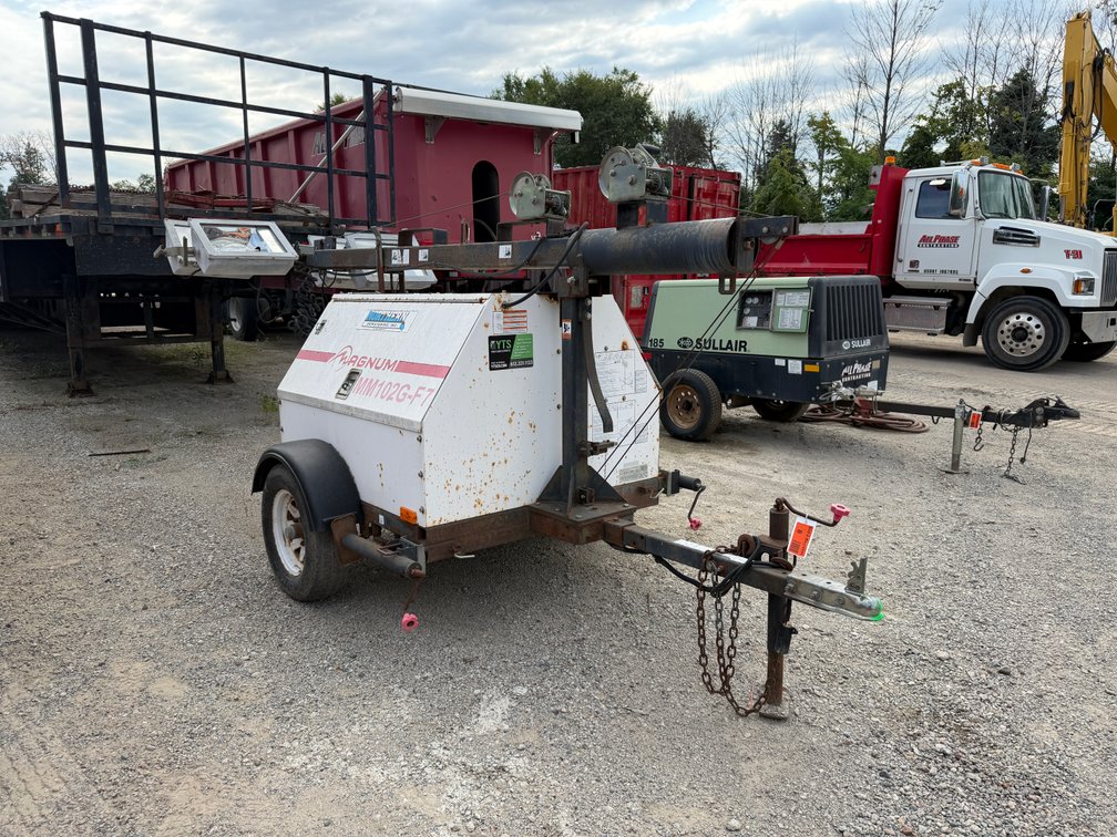 OPENING SOON: Retirement Auction Phase 1