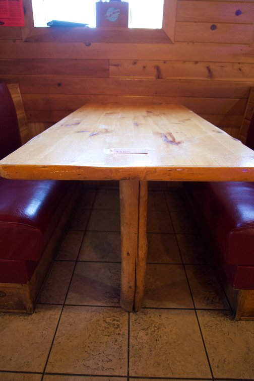(1) Log Table