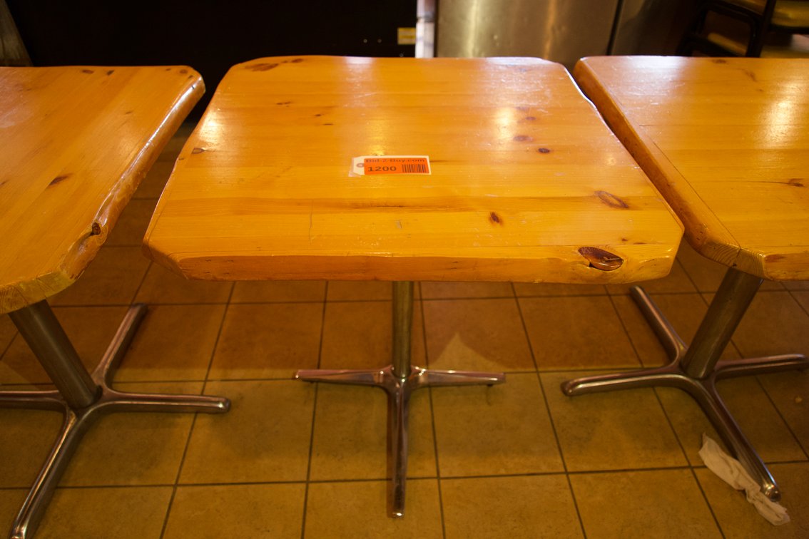 Log Table