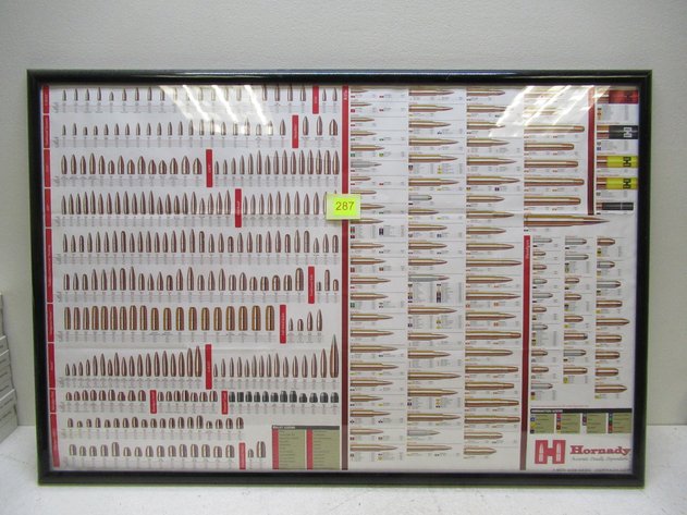 Image for Hornady Bullet Poster
