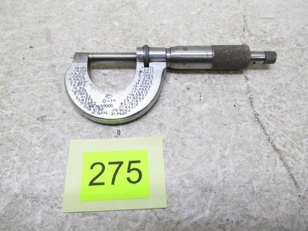Zeus Micrometer