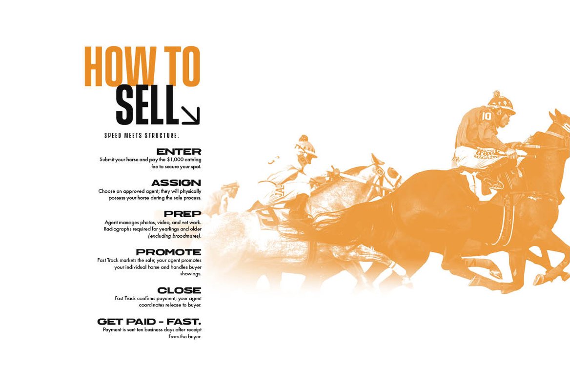 How To Sell