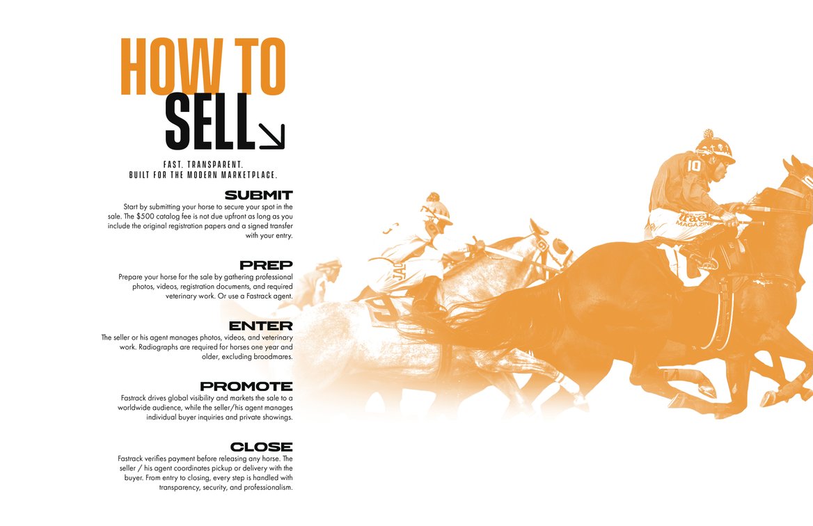 How To Sell